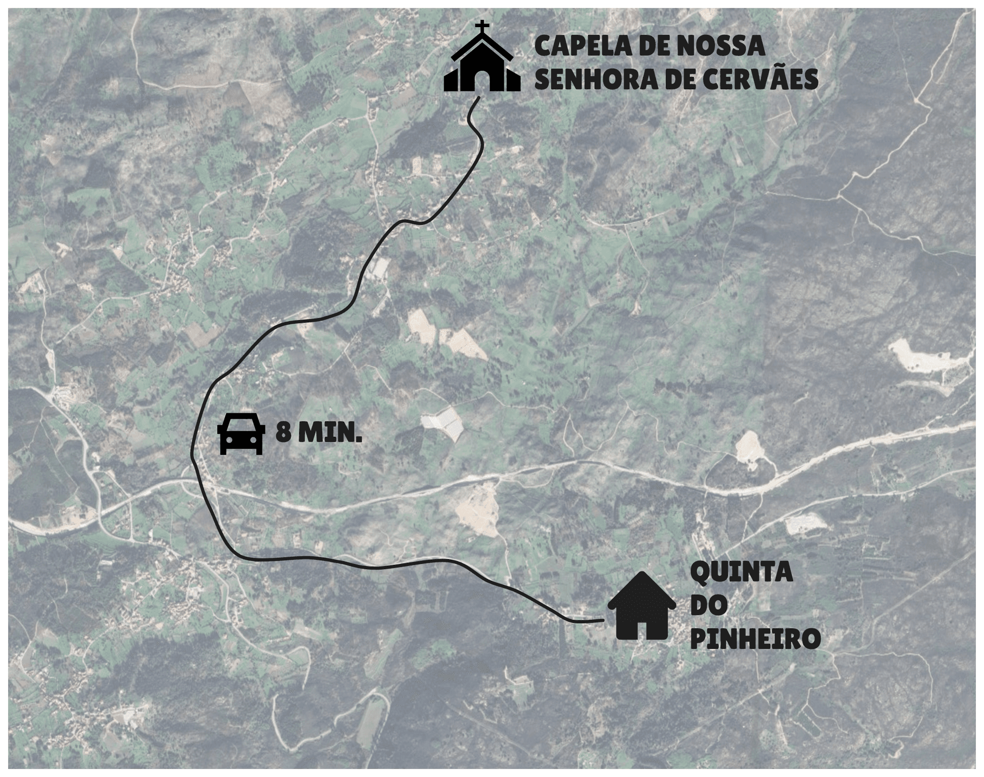 Caminho da Capela para a Quinta do Pinheiro